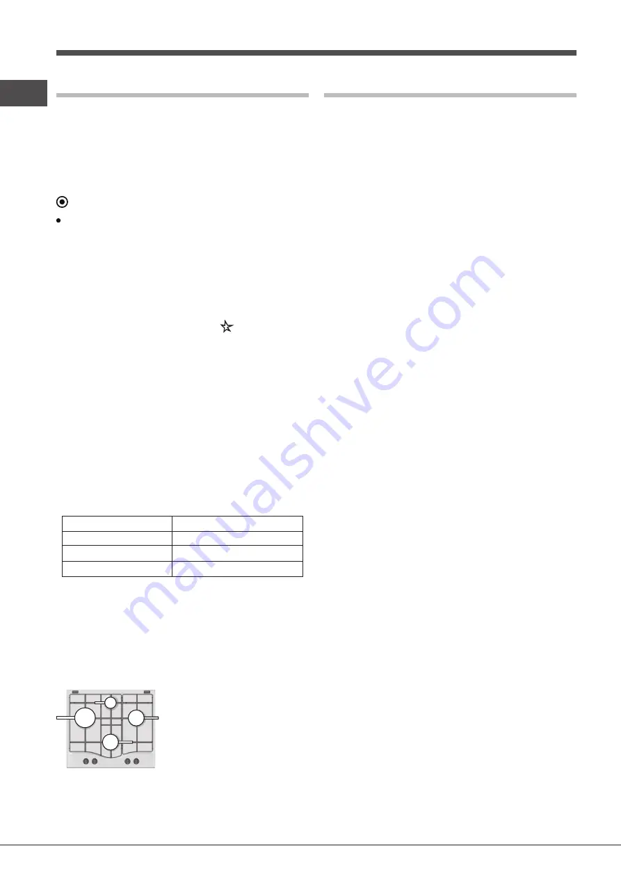 Indesit PAA 642 IX/I EE Operating Instructions Manual Download Page 8