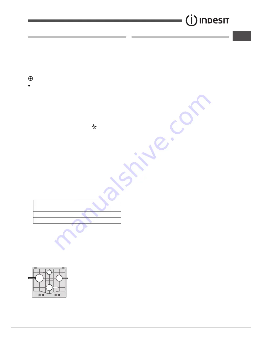 Indesit PAA 642 IX/I WE Operating Instructions Manual Download Page 19