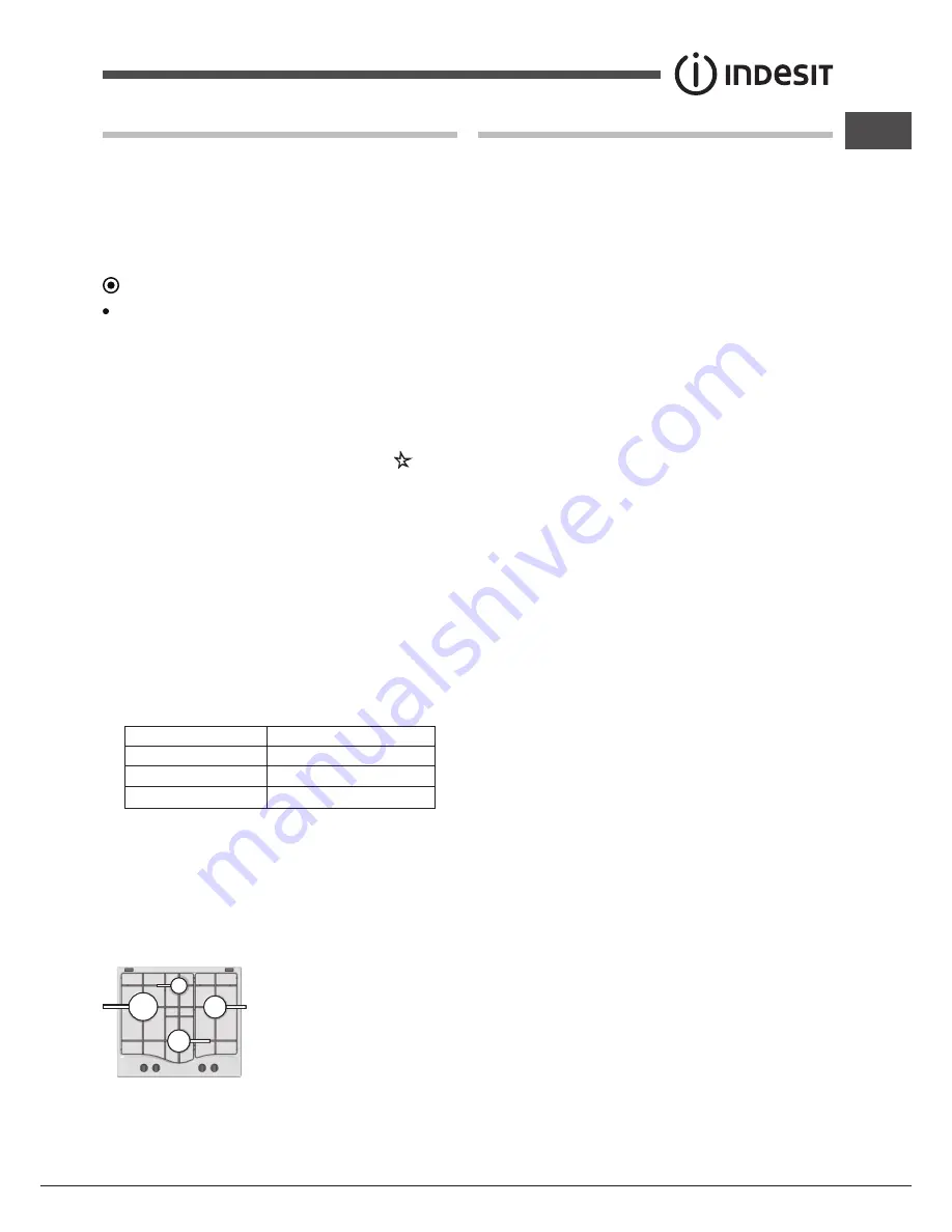 Indesit PAA 642 IX/I WE Скачать руководство пользователя страница 25