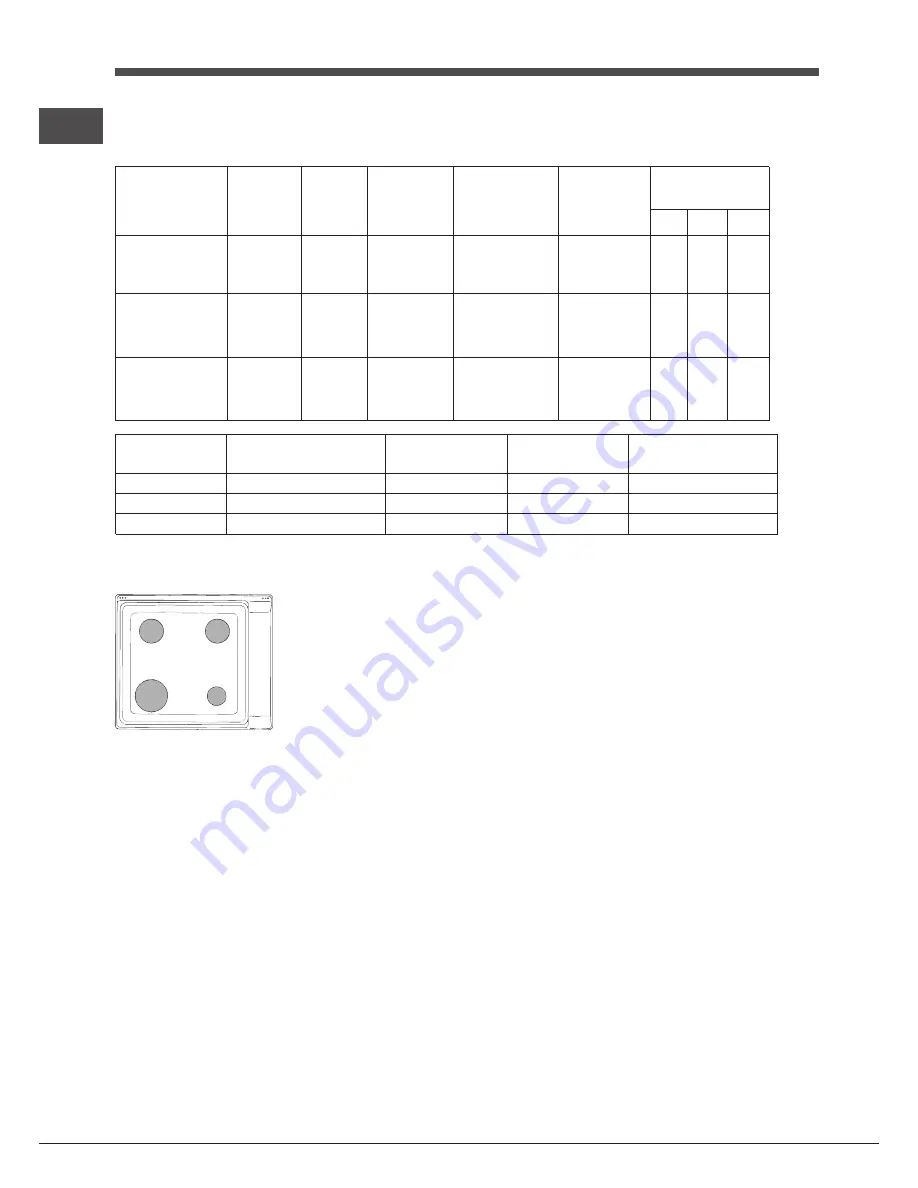 Indesit PAA 642 IX/I WE Operating Instructions Manual Download Page 30