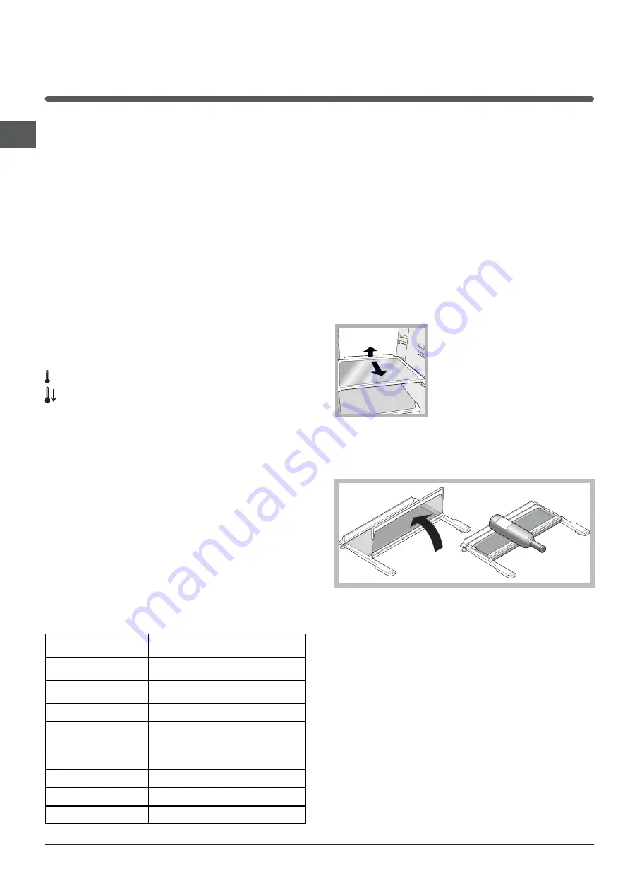 Indesit PBAA 13 Operating Instructions Manual Download Page 14