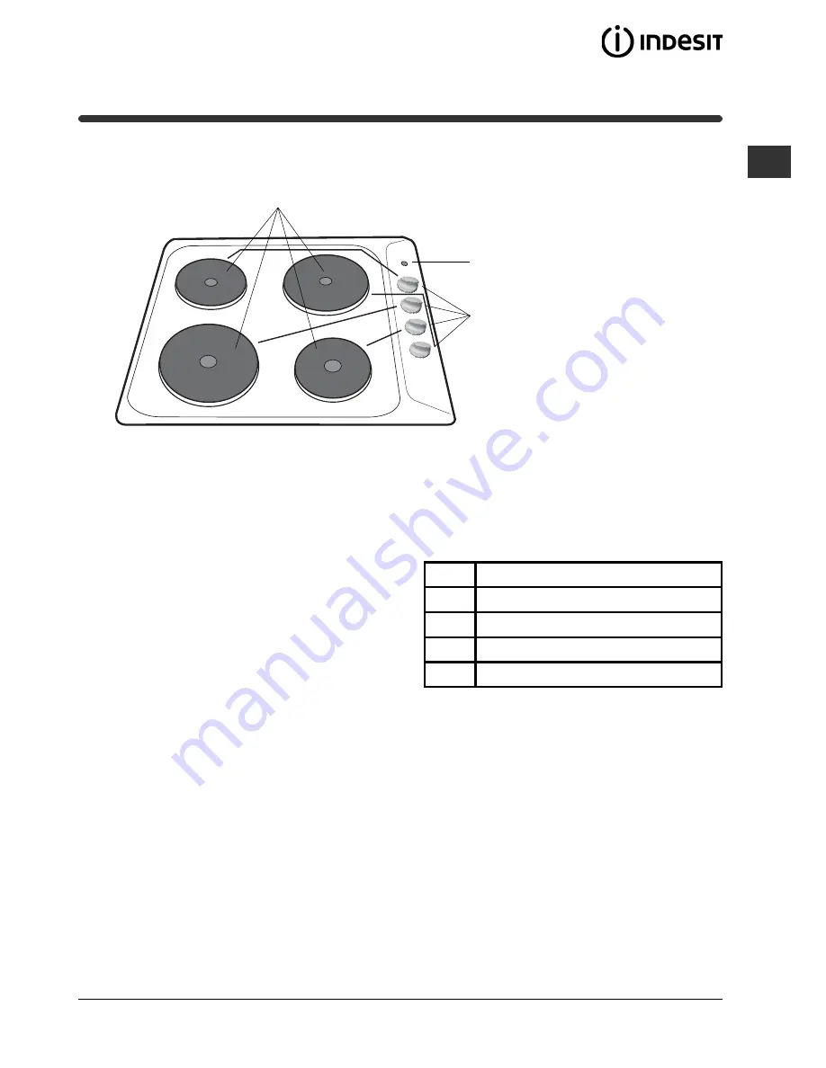 Indesit PI 604GB Operating Instructions Manual Download Page 5