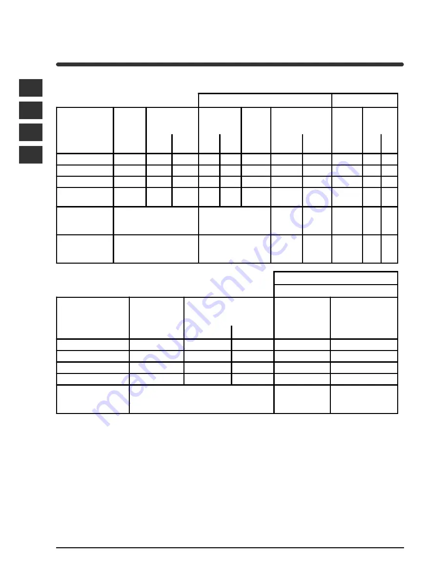 Indesit PI 631 Operating Instructions Manual Download Page 28