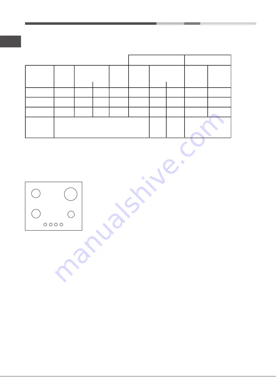 Indesit PR 642 Operating Instructions Manual Download Page 60