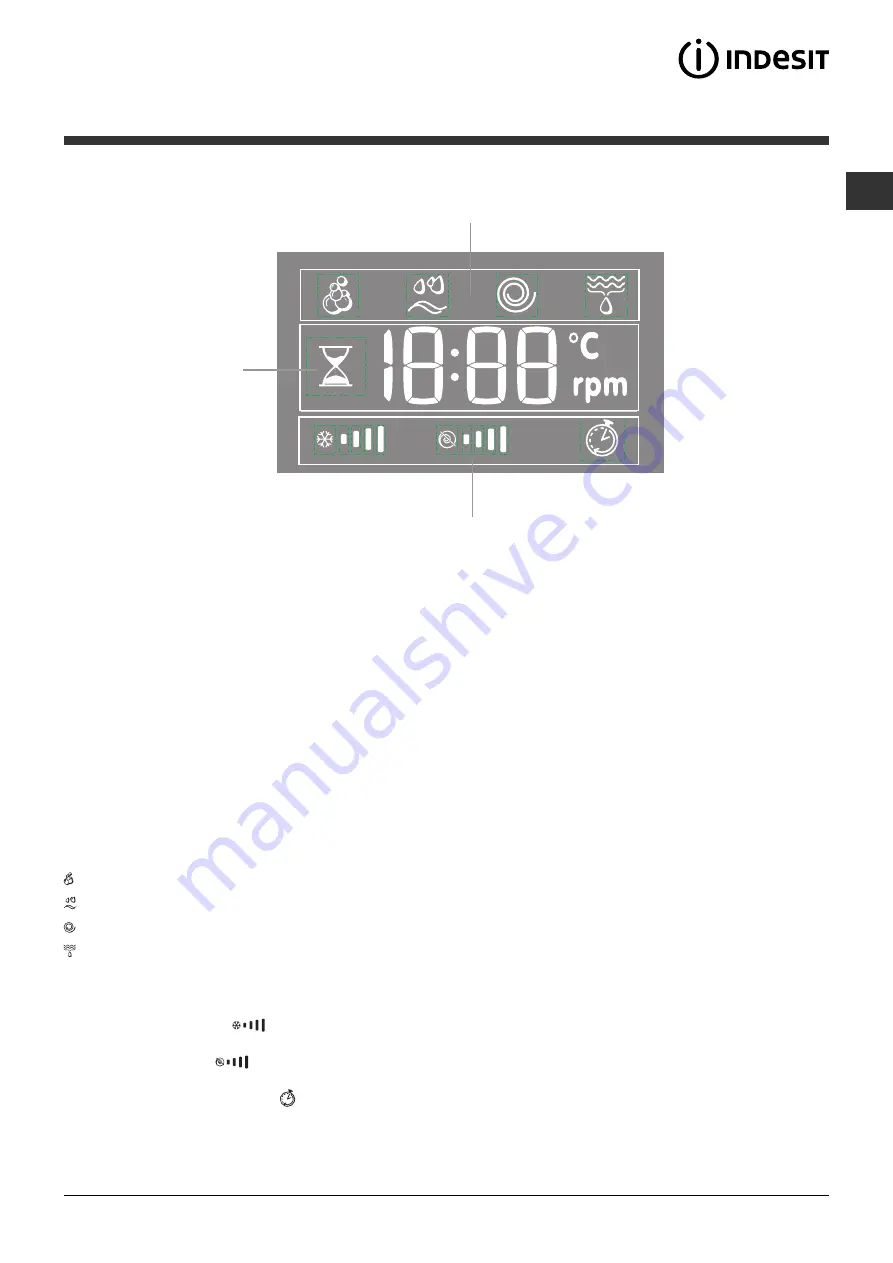 Indesit PWE 8148 S Instructions For Use Manual Download Page 17