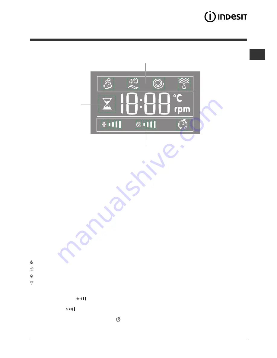 Indesit PWE 8168 W Instructions For Use Manual Download Page 77