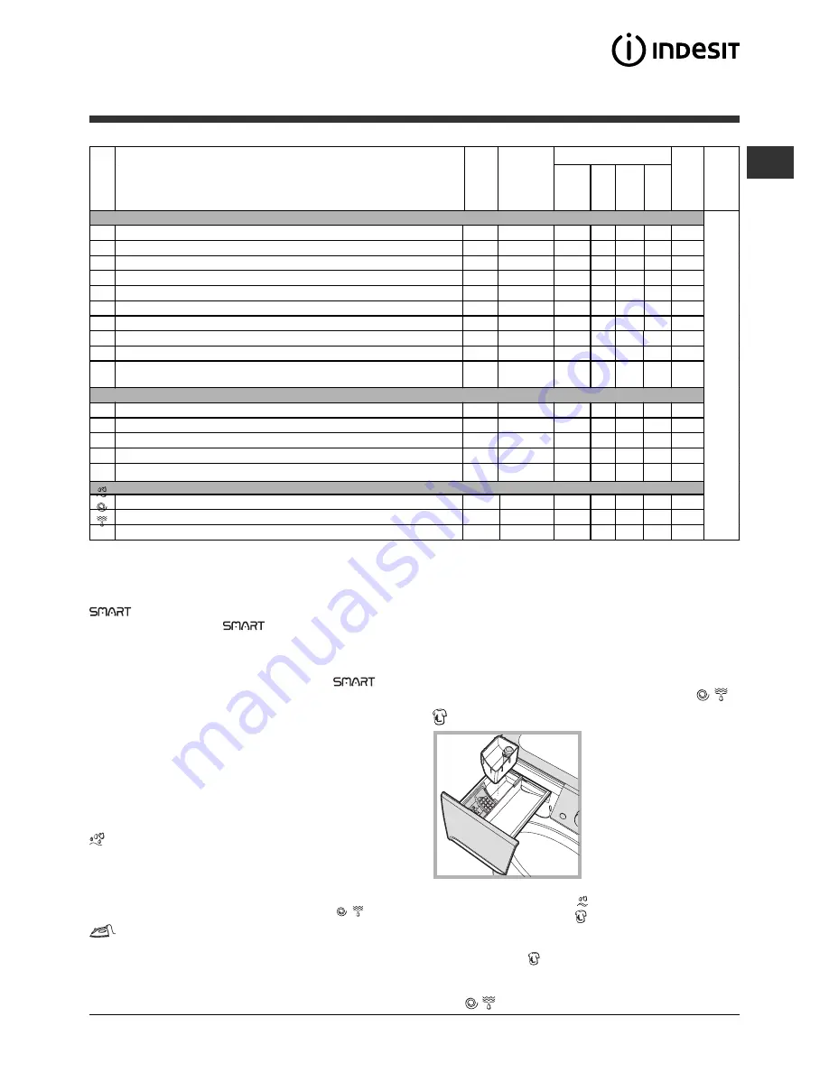 Indesit PWE 8168 W Скачать руководство пользователя страница 79