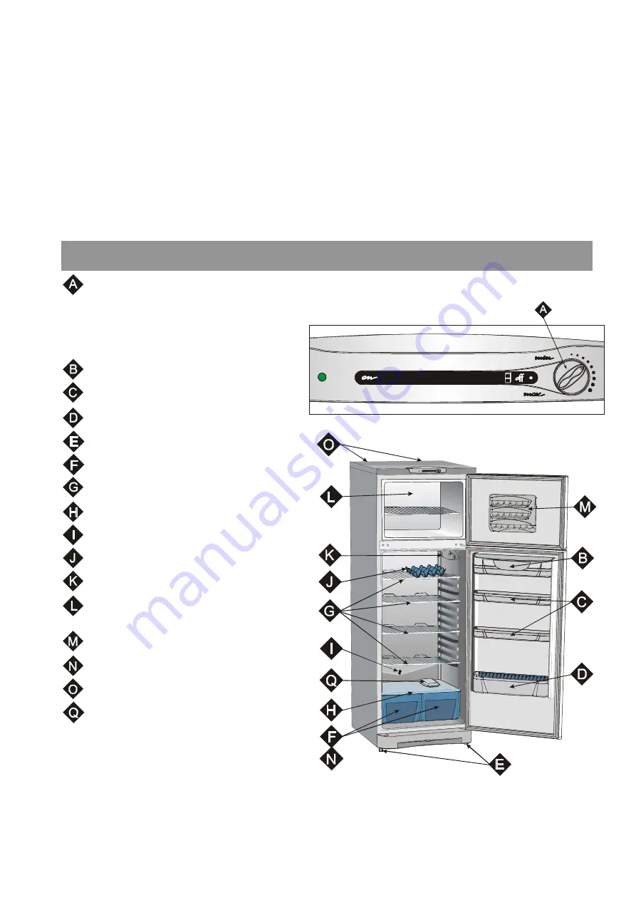 Indesit RA 32 G Manual Download Page 11