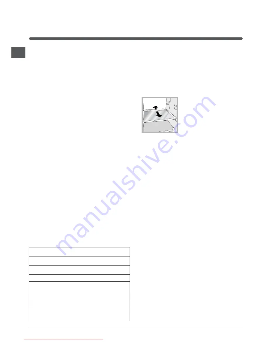 Indesit RAA 24 S (0) Operating Instructions Manual Download Page 12