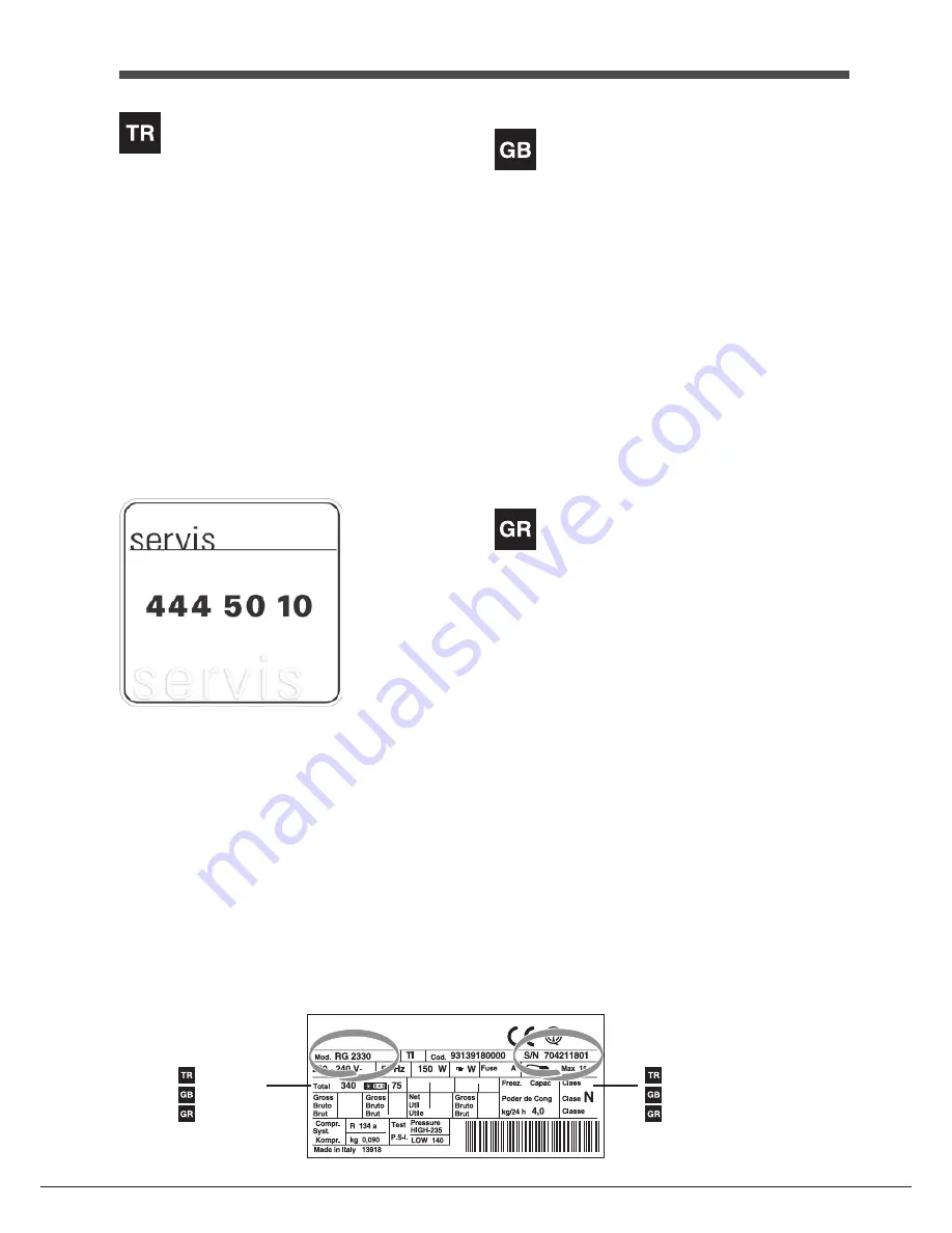 Indesit TAAAN 6 FNF D series Operating Instructions Manual Download Page 2