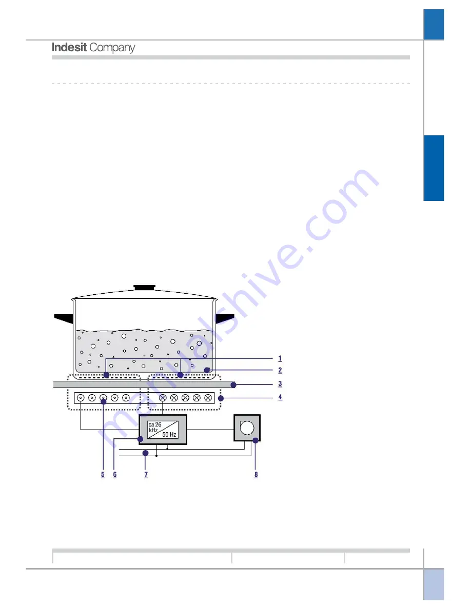 Indesit TIL641 Service Manual Download Page 10