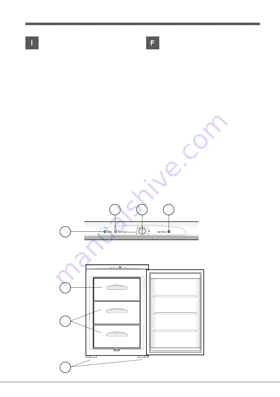 Indesit TZA 1 S Скачать руководство пользователя страница 8