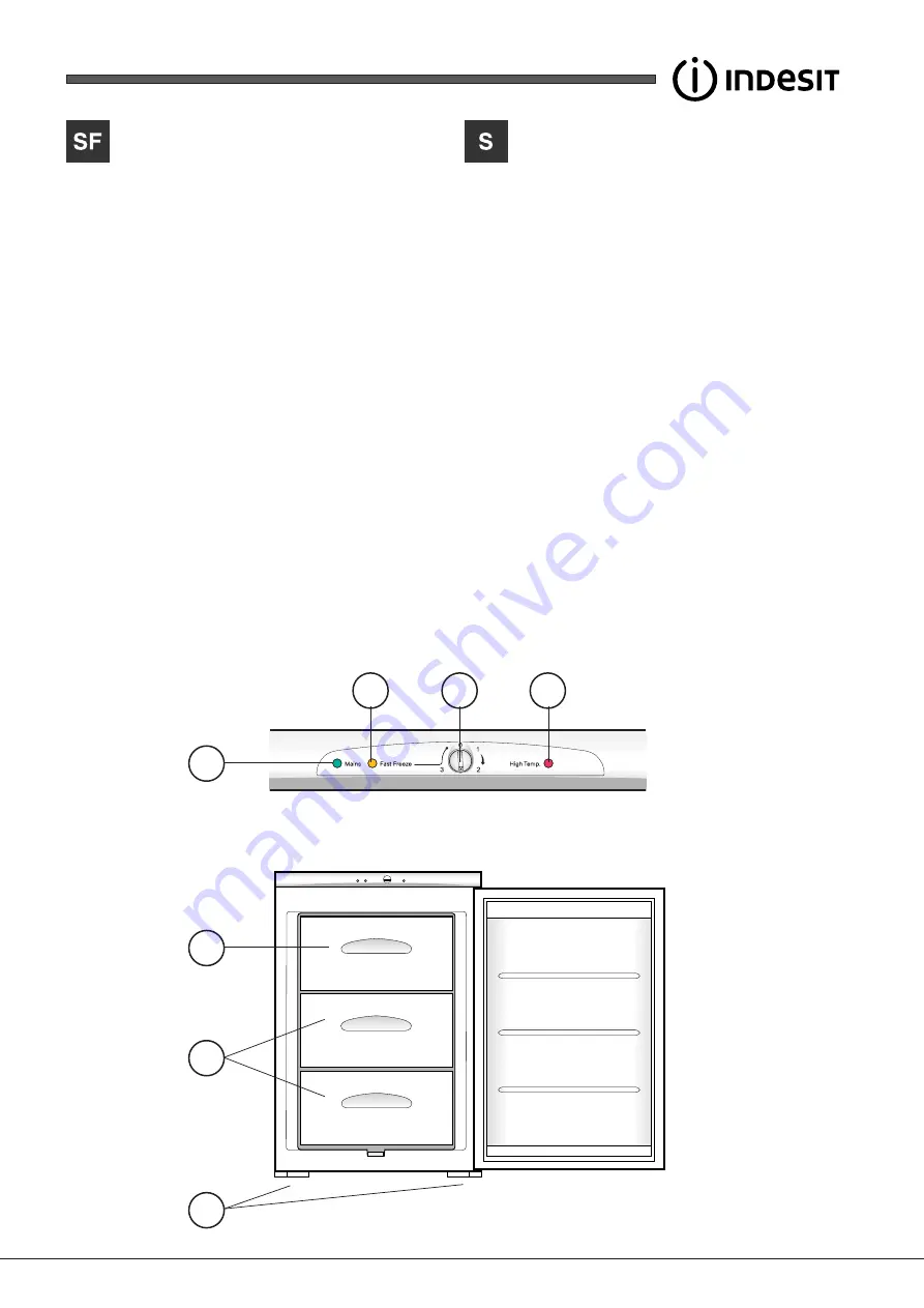 Indesit TZA 1 S Скачать руководство пользователя страница 11