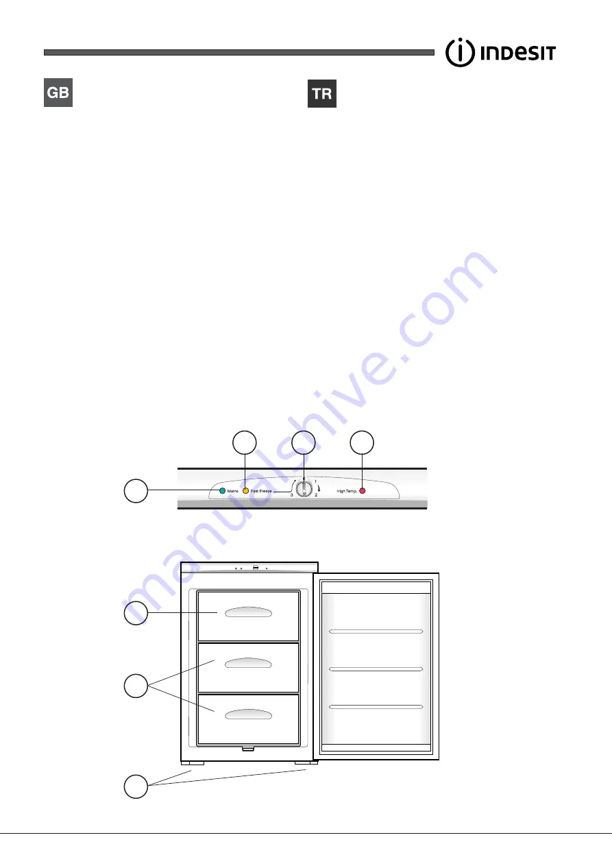 Indesit TZA 1 S Скачать руководство пользователя страница 13