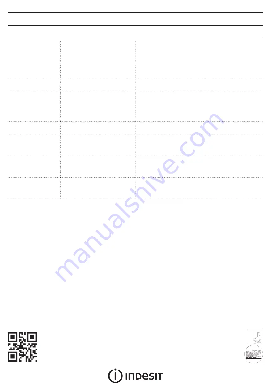 Indesit UI6 1 W.1 Quick Manual Download Page 34