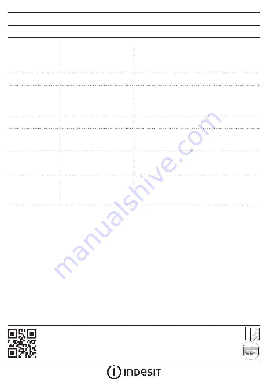 Indesit UI6 1 W.1 Quick Manual Download Page 40