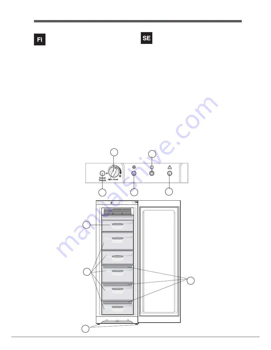 Indesit UIAA 10 Скачать руководство пользователя страница 8