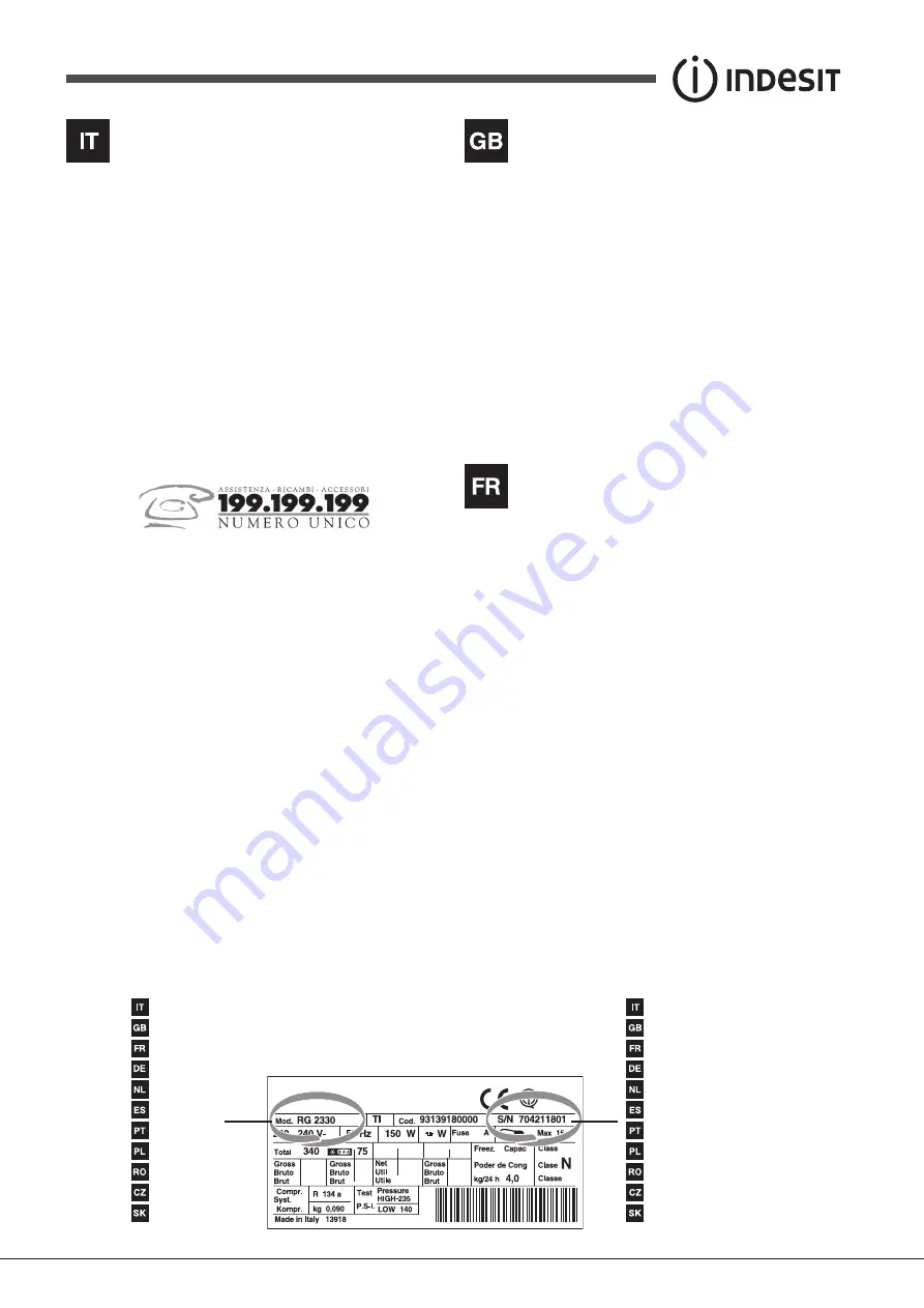 Indesit UIAA 2 Y Series Operating Instructions Manual Download Page 3