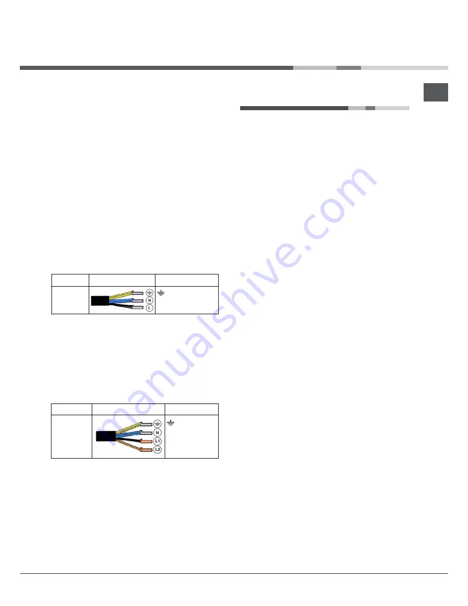 Indesit V IB 644 C E I T Скачать руководство пользователя страница 14