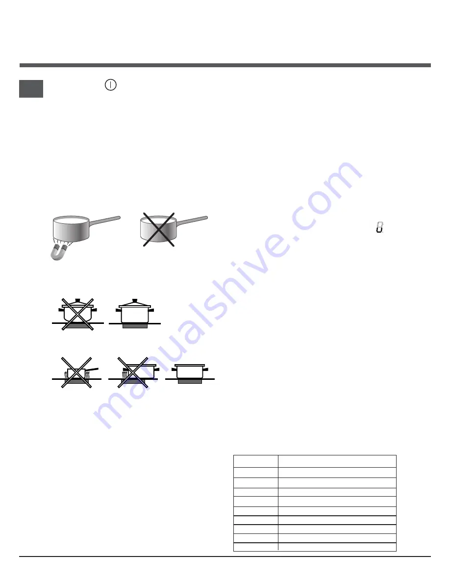 Indesit V IB 644 C E I T Operating Instructions Manual Download Page 17