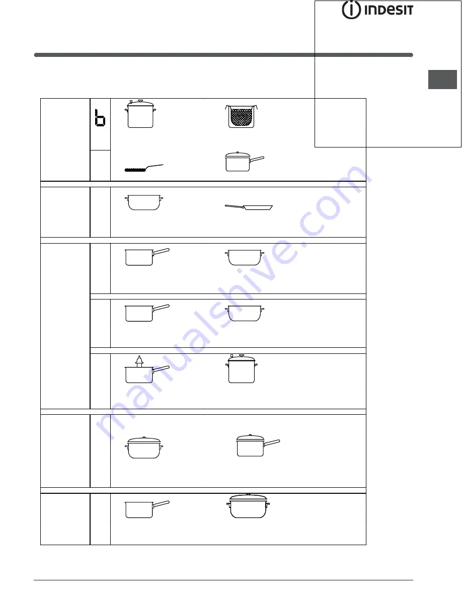 Indesit VIA 630 C Operating Instructions Manual Download Page 41