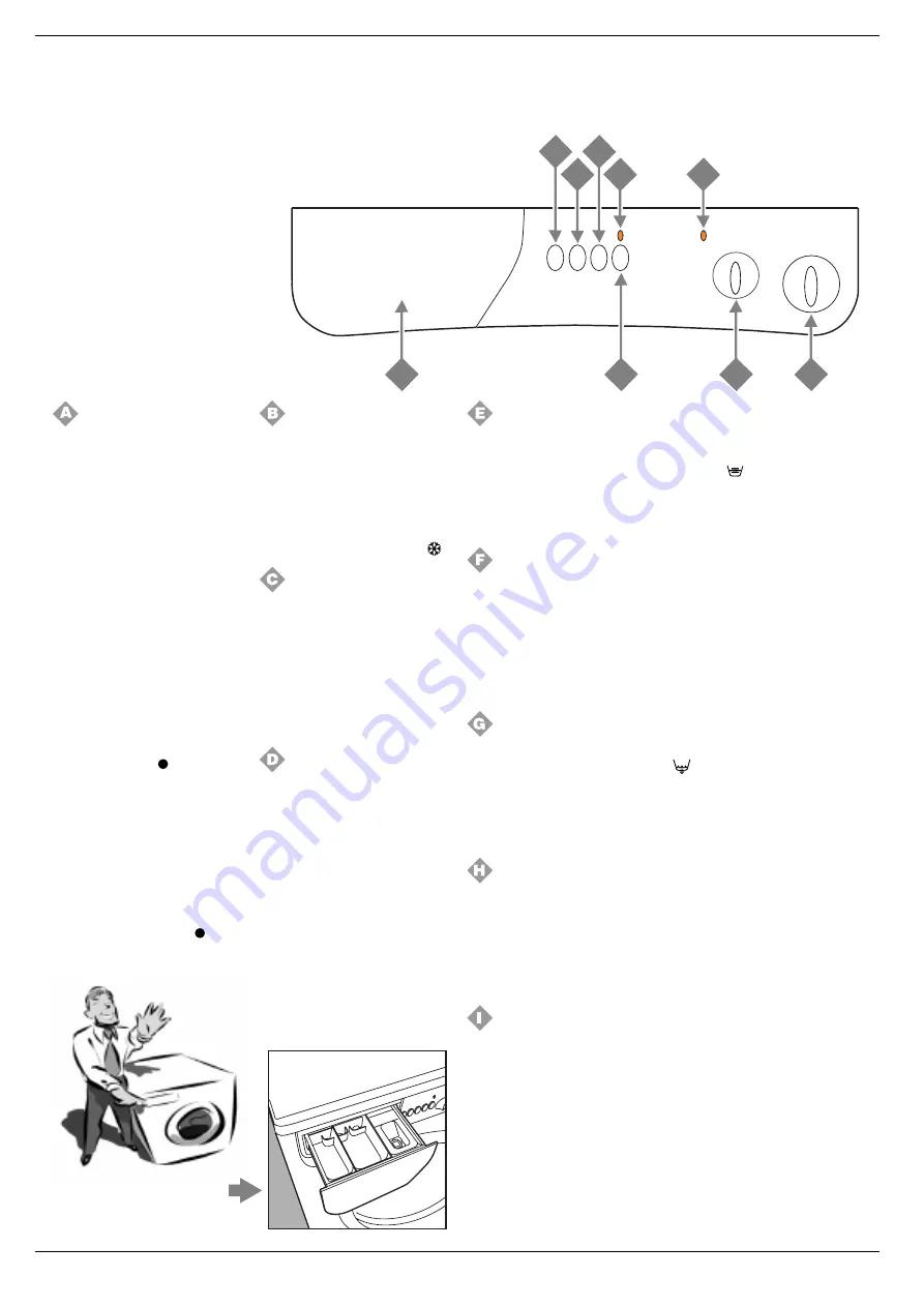 Indesit W 104 T Скачать руководство пользователя страница 18