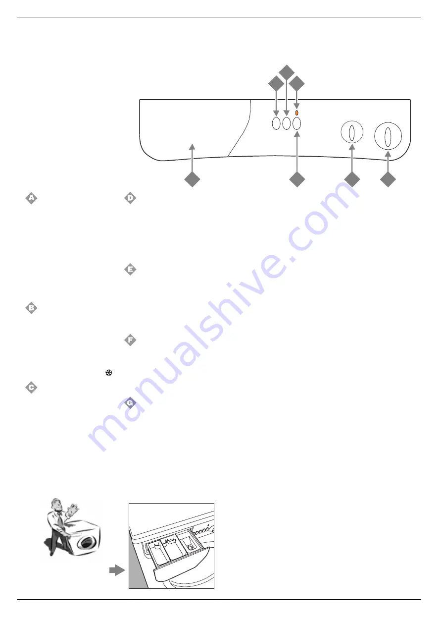 Indesit W 431 TX Instructions For Installation And Use Manual Download Page 6