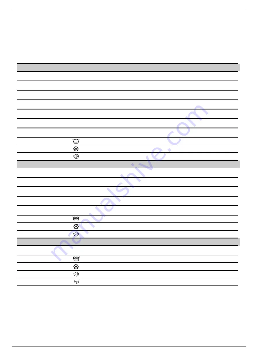 Indesit W 431 TX Instructions For Installation And Use Manual Download Page 7