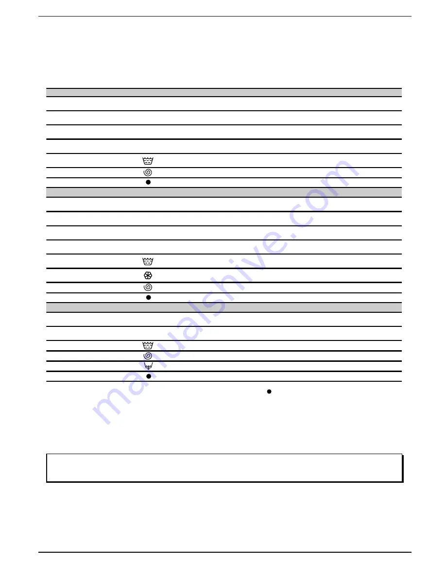 Indesit WA105 Instructions For Installation And Use Manual Download Page 5