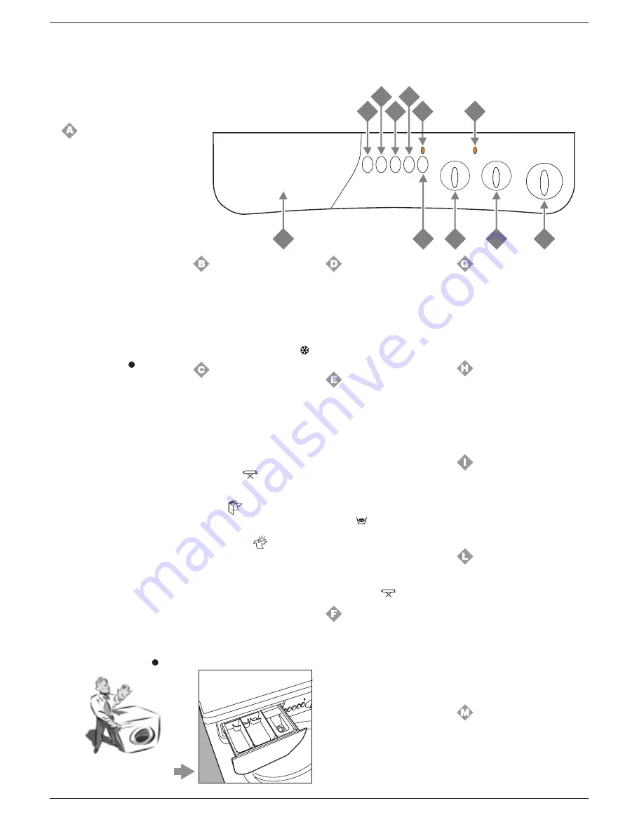 Indesit WD 125 T Instructions For Installation And Use Manual Download Page 6