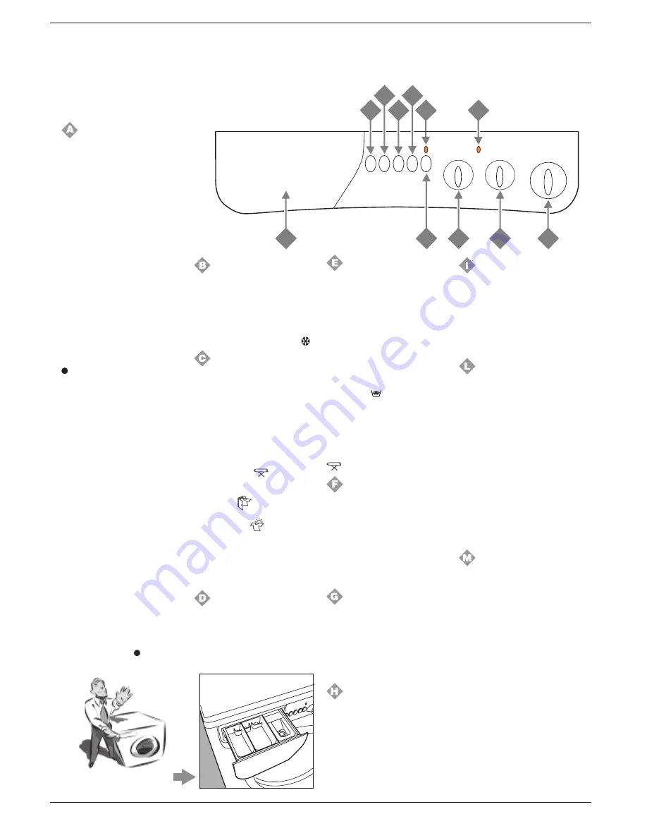 Indesit WD 125 T Instructions For Installation And Use Manual Download Page 34