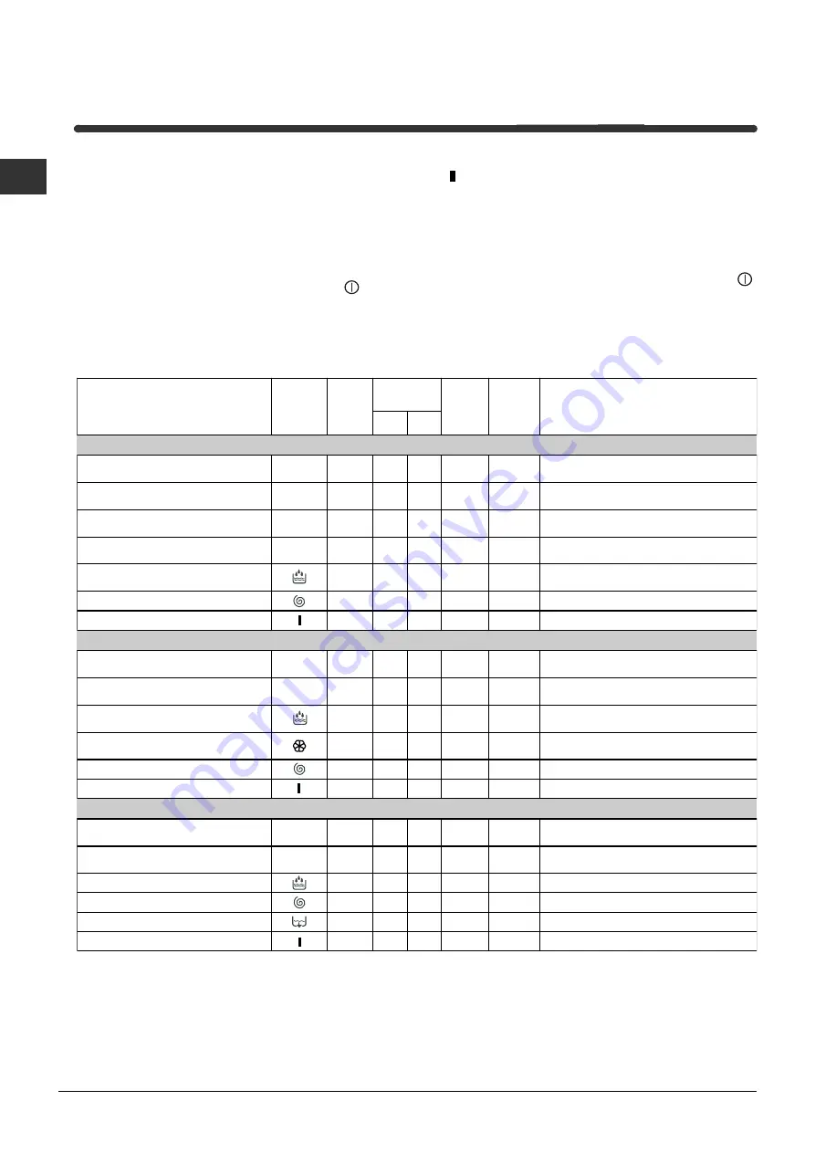 Indesit WI 105 Instructions For Use Manual Download Page 6