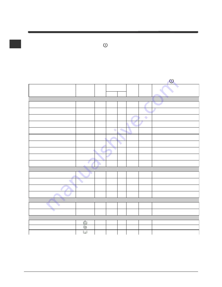 Indesit WIL 124 Instructions For Use Manual Download Page 6