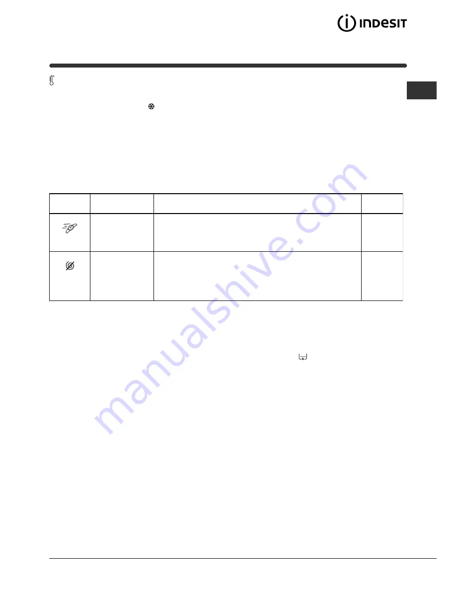 Indesit WIN 70 Instructions For Use Manual Download Page 19