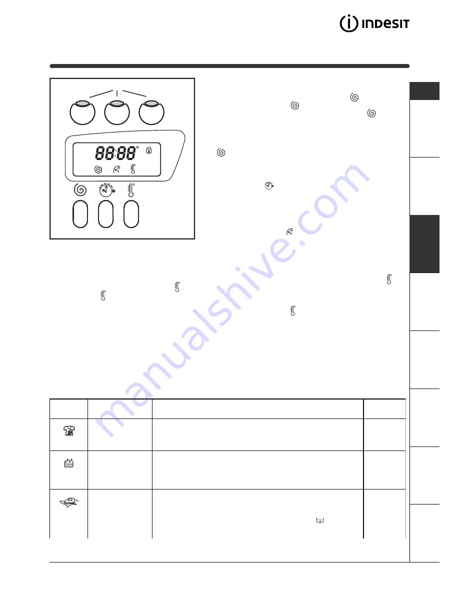 Indesit WISE 127 X Instructions For Use Manual Download Page 19