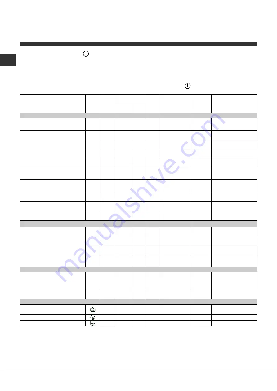 Indesit WITL 106 Скачать руководство пользователя страница 66