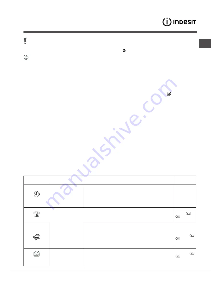 Indesit WITL 1061 Скачать руководство пользователя страница 69