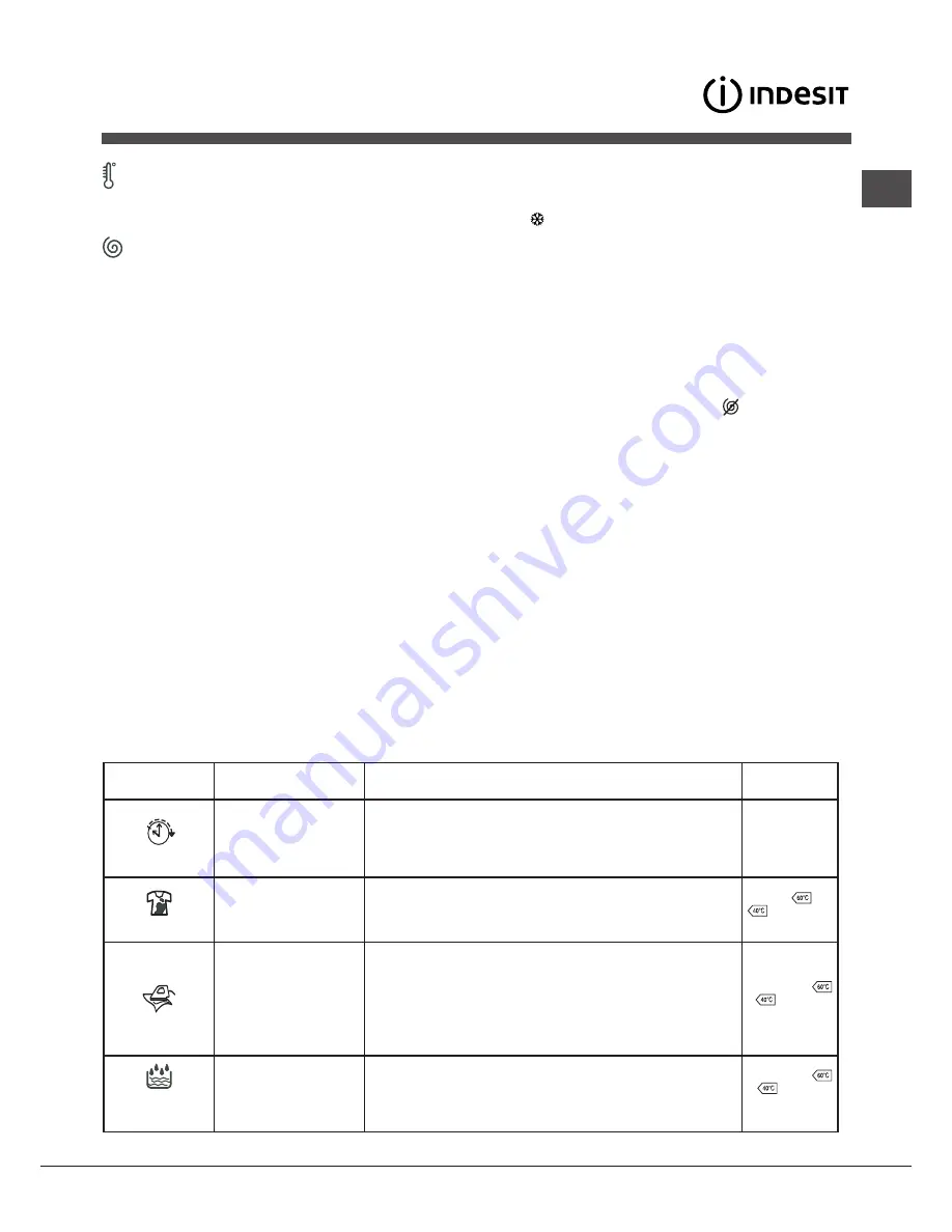 Indesit WITL 125 Instructions For Use Manual Download Page 57