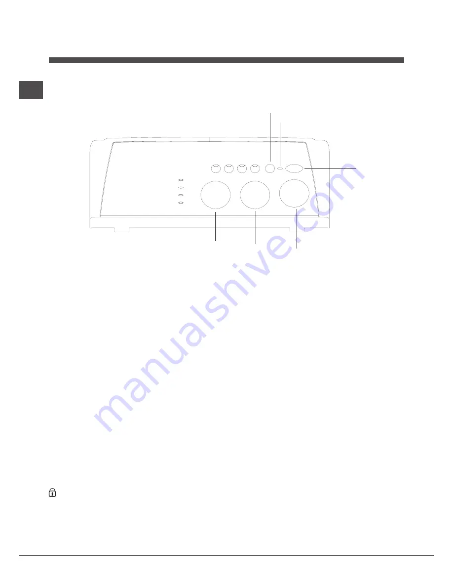 Indesit WITL 85 Instructions For Use Manual Download Page 28