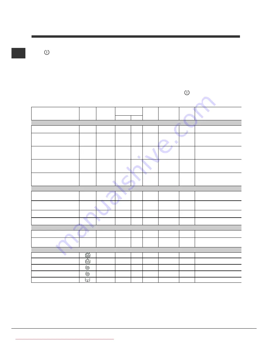 Indesit WITP 102 Скачать руководство пользователя страница 18