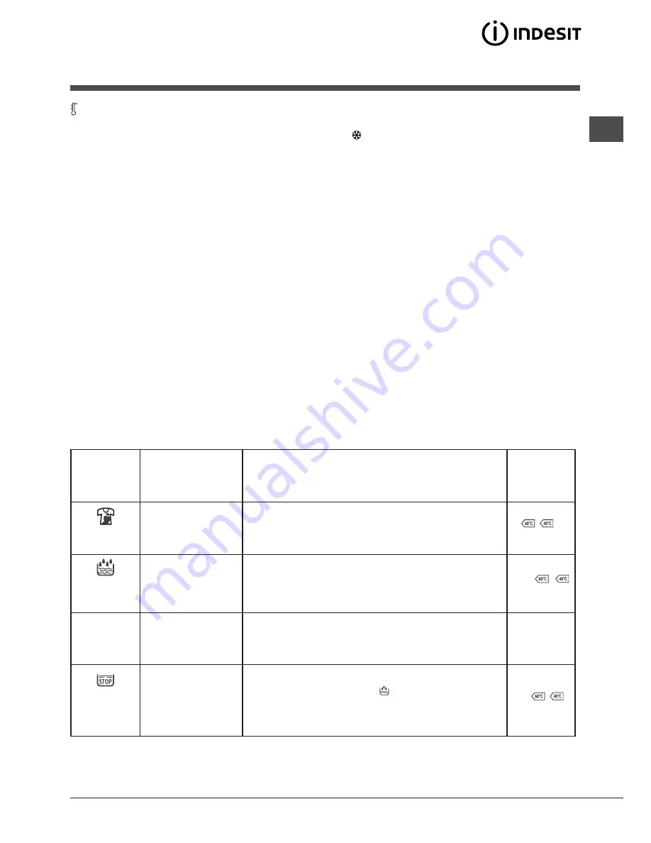 Indesit WITP 1021 Instructions For Use Manual Download Page 79