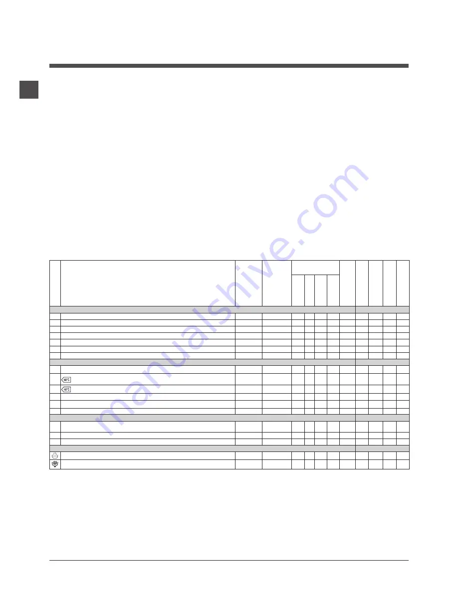 Indesit XWA 91082 Instructions For Use Manual Download Page 32