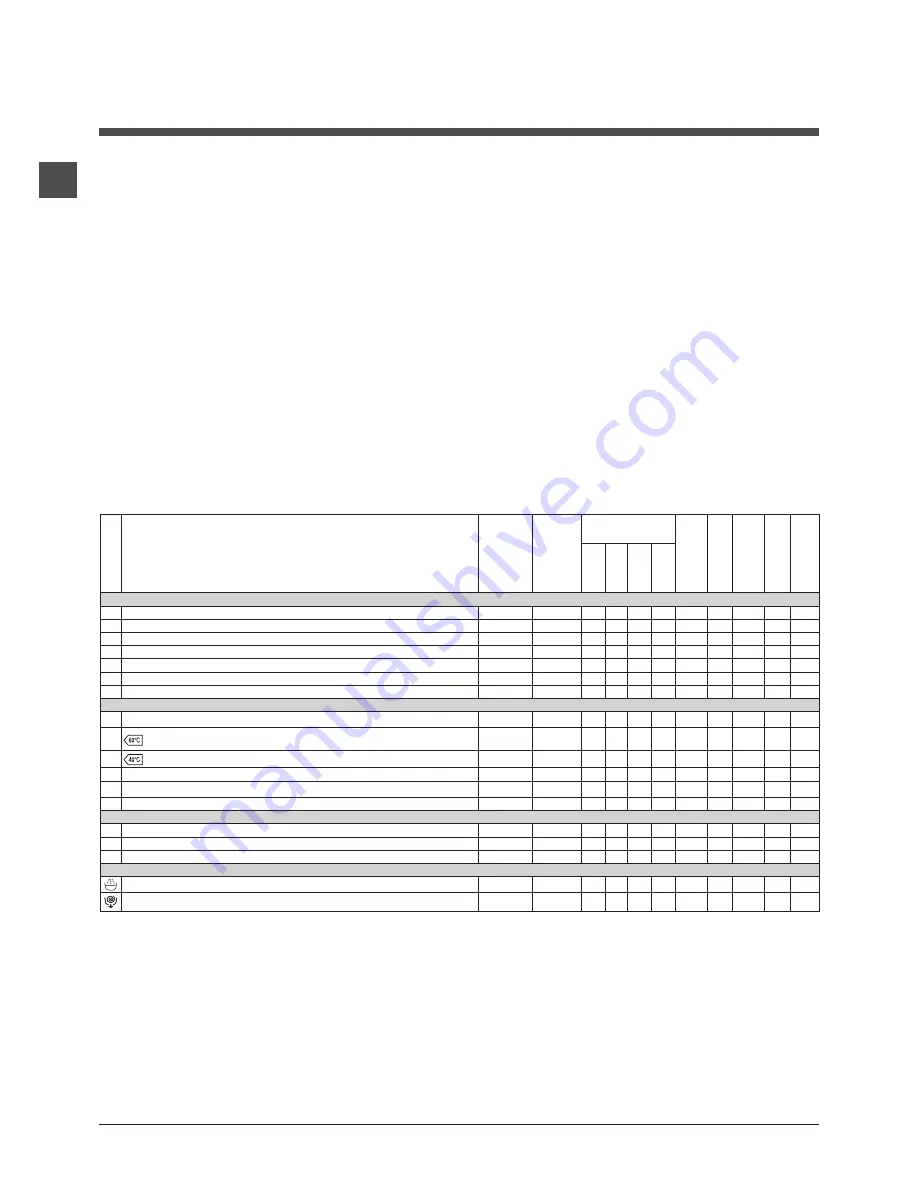 Indesit XWA 91082 Скачать руководство пользователя страница 44