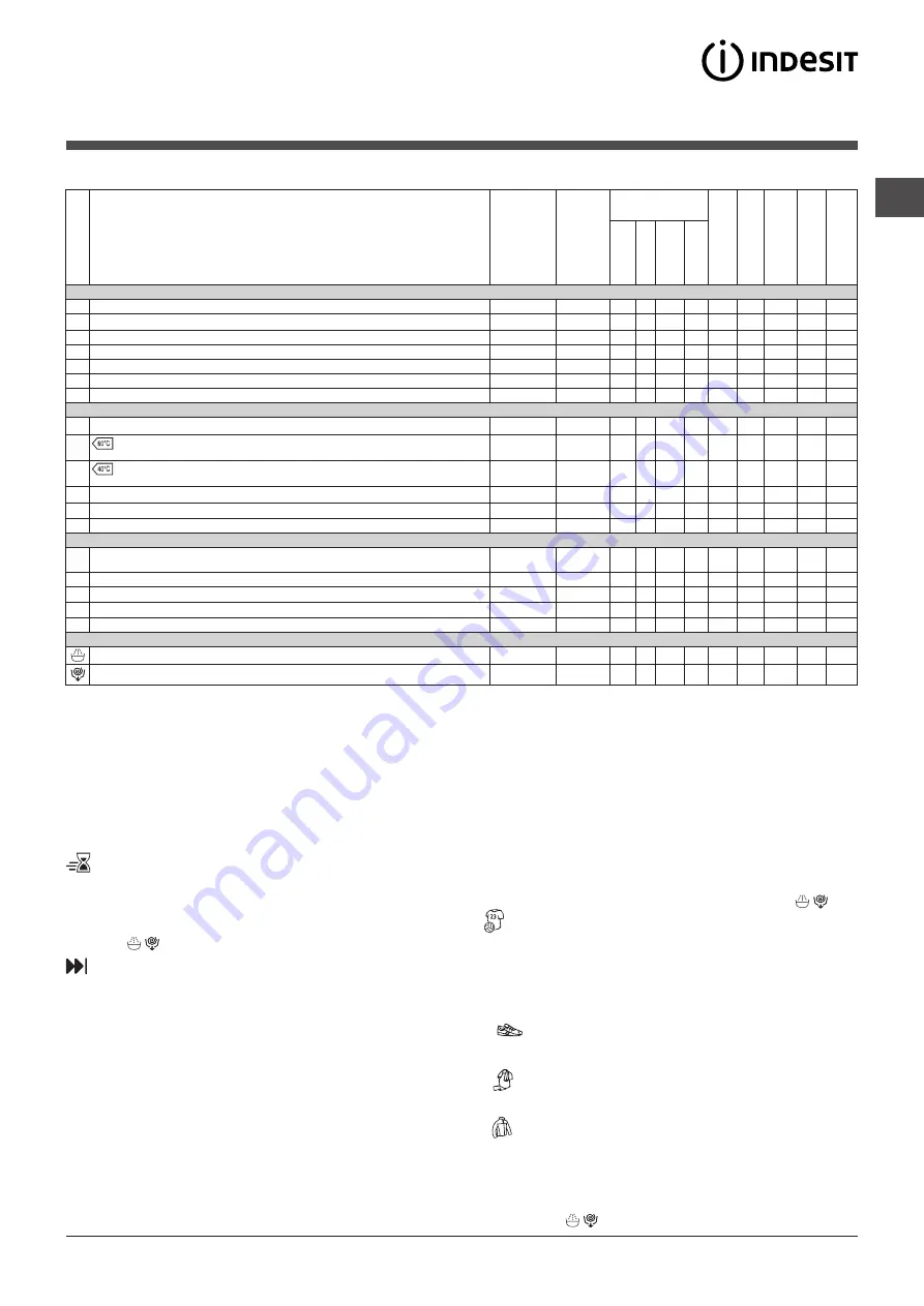 Indesit XWE 71251 Instructions For Use Manual Download Page 65