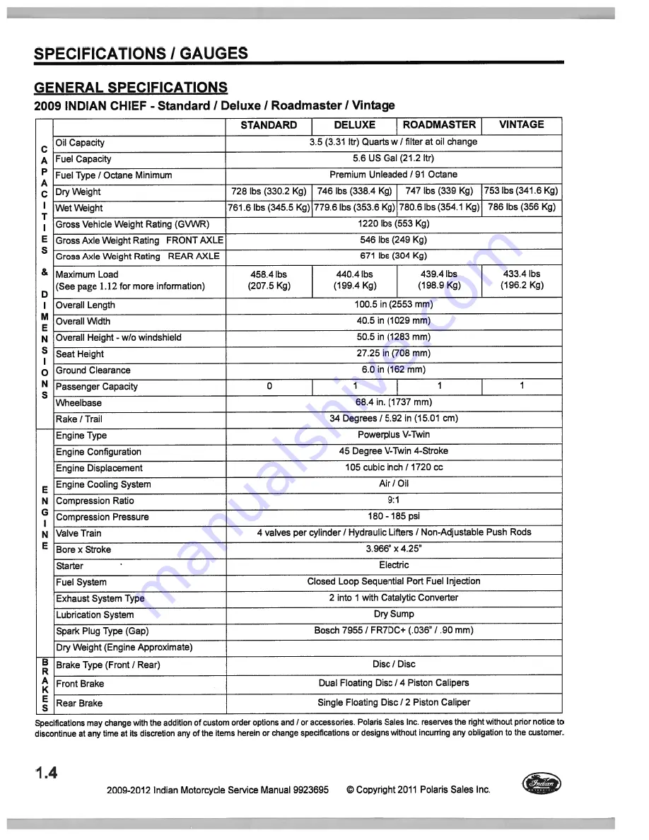 Indian Motorcycle Chief BlackhawkDark Service Manual Download Page 8