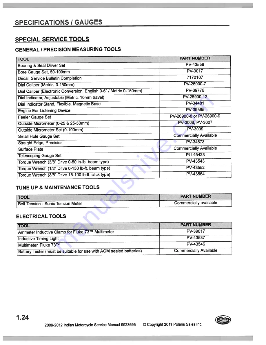 Indian Motorcycle Chief BlackhawkDark Service Manual Download Page 28