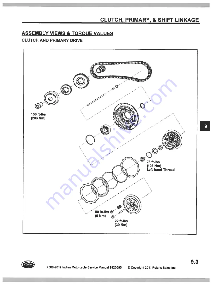 Indian Motorcycle Chief BlackhawkDark Service Manual Download Page 151