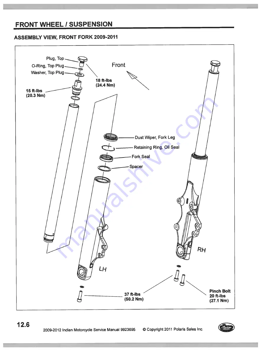 Indian Motorcycle Chief BlackhawkDark Service Manual Download Page 194