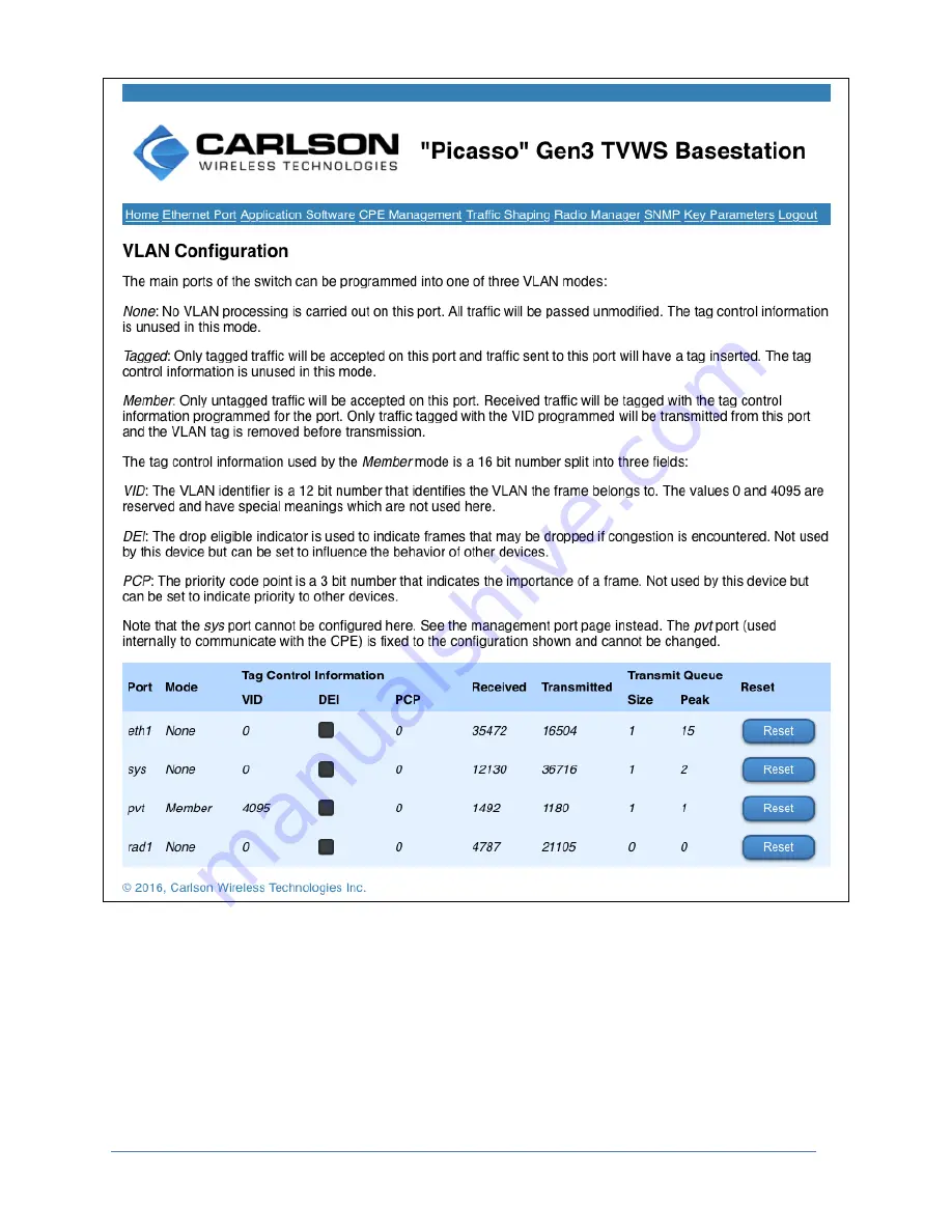 Indigo Carlson RuralConnect Gen3 User Manual Download Page 35