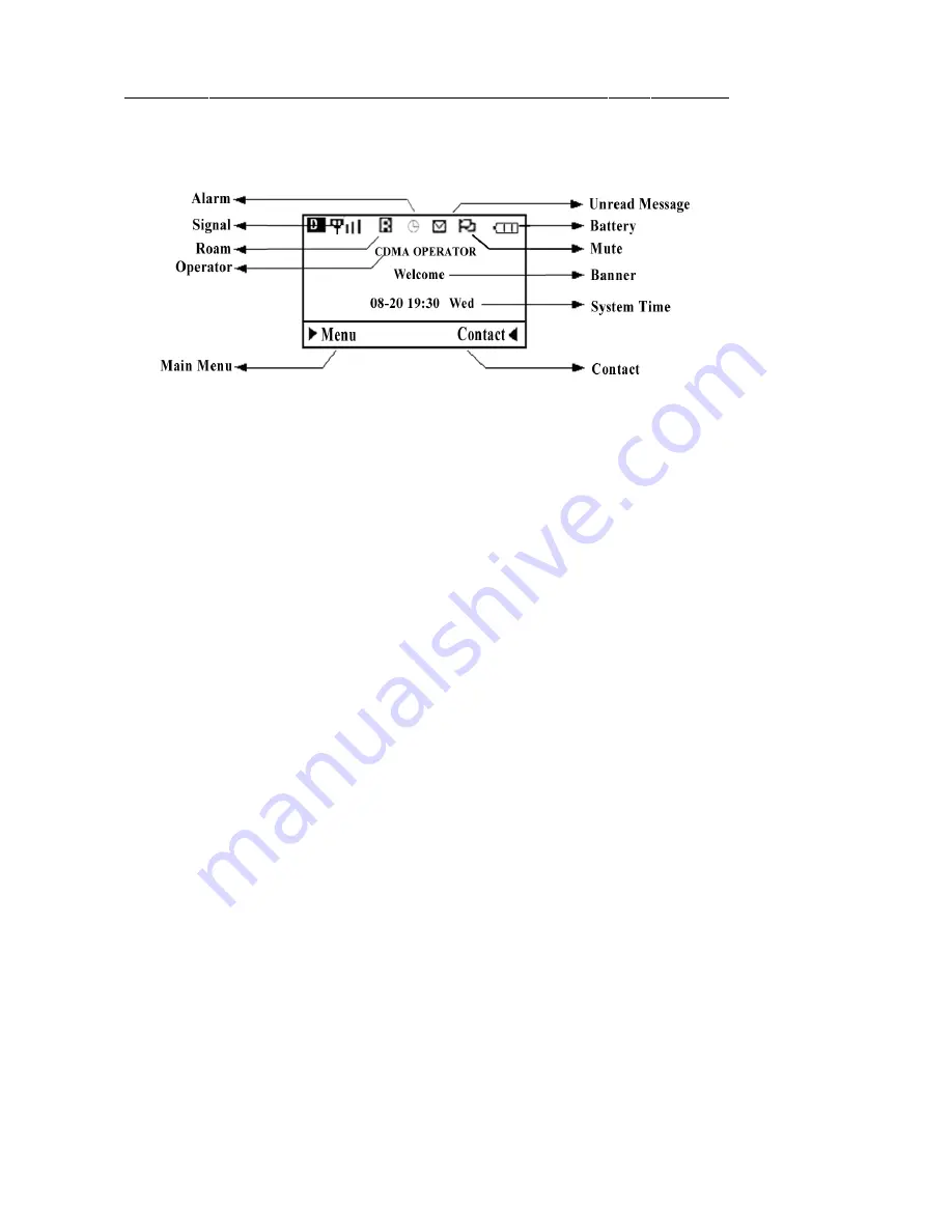 Indigo FWT 200 User Manual Download Page 12